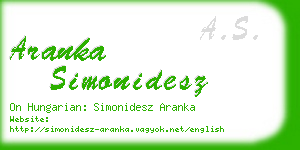 aranka simonidesz business card